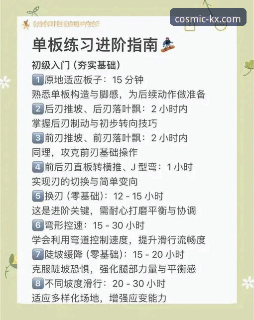 星空体育平台使用指南：从新手到高手的完整教程